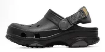 Crocs Classic Model — USFans Spreadsheet photo