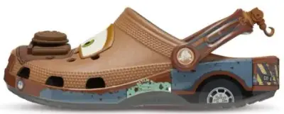 Crocs Scrap Shoes — USFans Spreadsheet photo