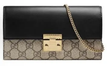 Gucci Padlock — USFans Spreadsheet photo 1