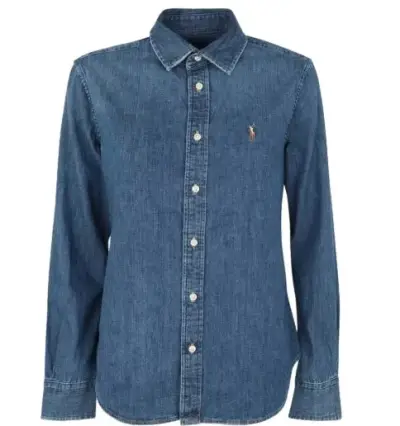 Ralph Lauren Shirts — USFans Spreadsheet photo