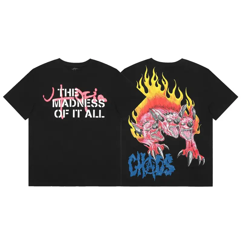 Travis Scott Tee — 20 colorway — Kakobuy Spreadsheet photo