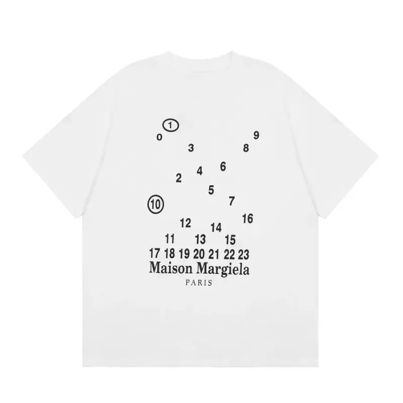 Masion Margiela Tees — 1 colorway — USFans Spreadsheet photo
