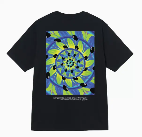 Stussy tee(100 colorways) — 21 colorway — USFans Spreadsheet photo